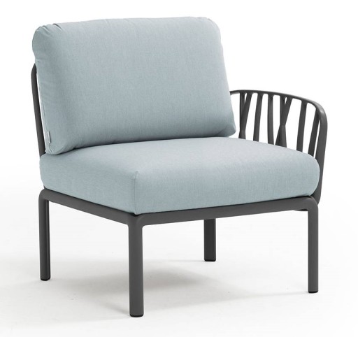 Element terminal Nardi Komodo 5  72cm dreapta/stanga  cadru antracit  perne bleu ghiaccio Sunbrella