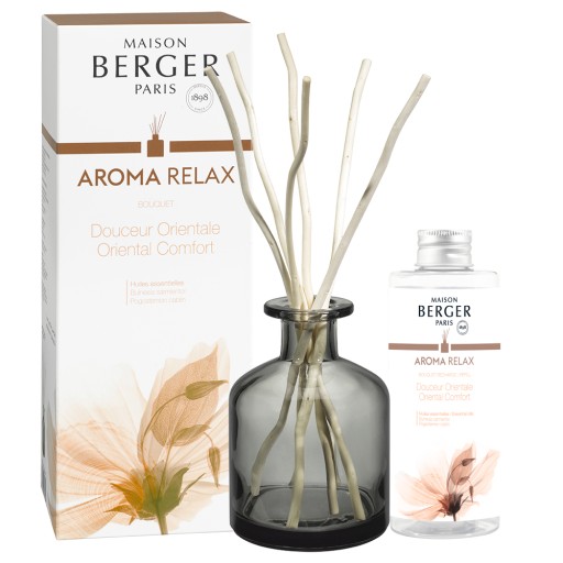 Difuzor parfum camera Maison Berger Aroma new Relax  Douceur Orientale 180ml