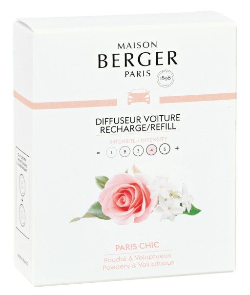 Rezerve ceramice odorizant masina Maison Berger Paris chic
