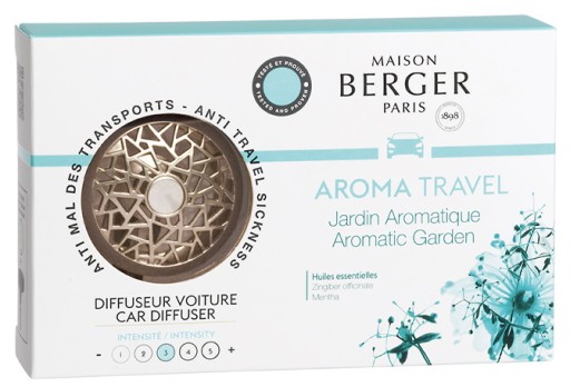 Set odorizant masina Maison Berger Aroma Travel - Jardin Aromatique + rezerva ceramica