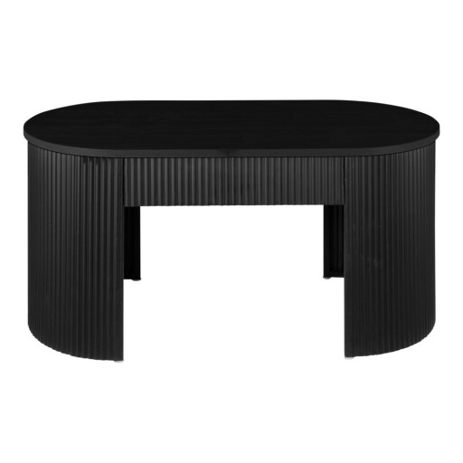 Bancă neagră Estriado – Leitmotiv