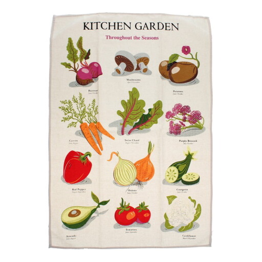 Prosop de vase din bumbac 50x70 cm Kitchen Garden – Rex London