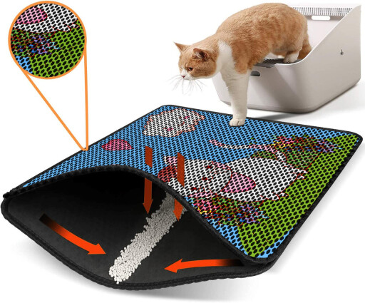 Covoras litiera pentru colectarea granulelor de nisip, Paws &amp; Whiskers, Nrszn0055, 50% PVC/50% poliester, Multicolor