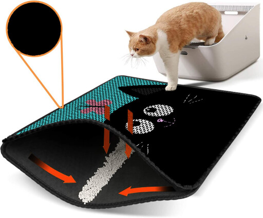 Covoras litiera pentru colectarea granulelor de nisip, Paws &amp; Whiskers, Nrszn0223, 50% PVC/50% poliester, Multicolor