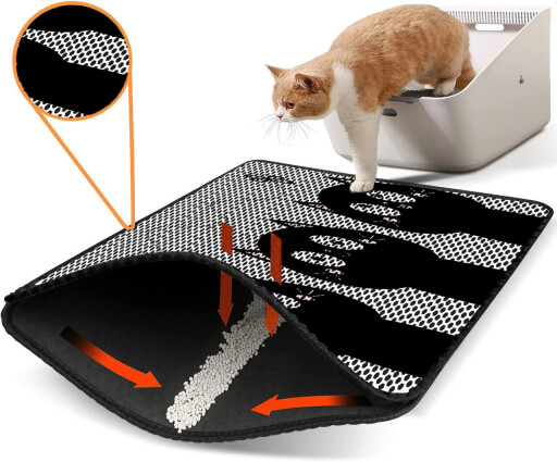 Covoras litiera pentru colectarea granulelor de nisip, Paws &amp; Whiskers, Nrszn0225, 50% PVC/50% poliester, Multicolor